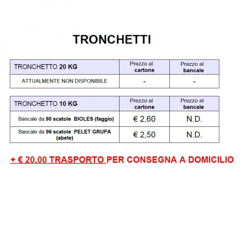 listino-tronchetti-gen2025